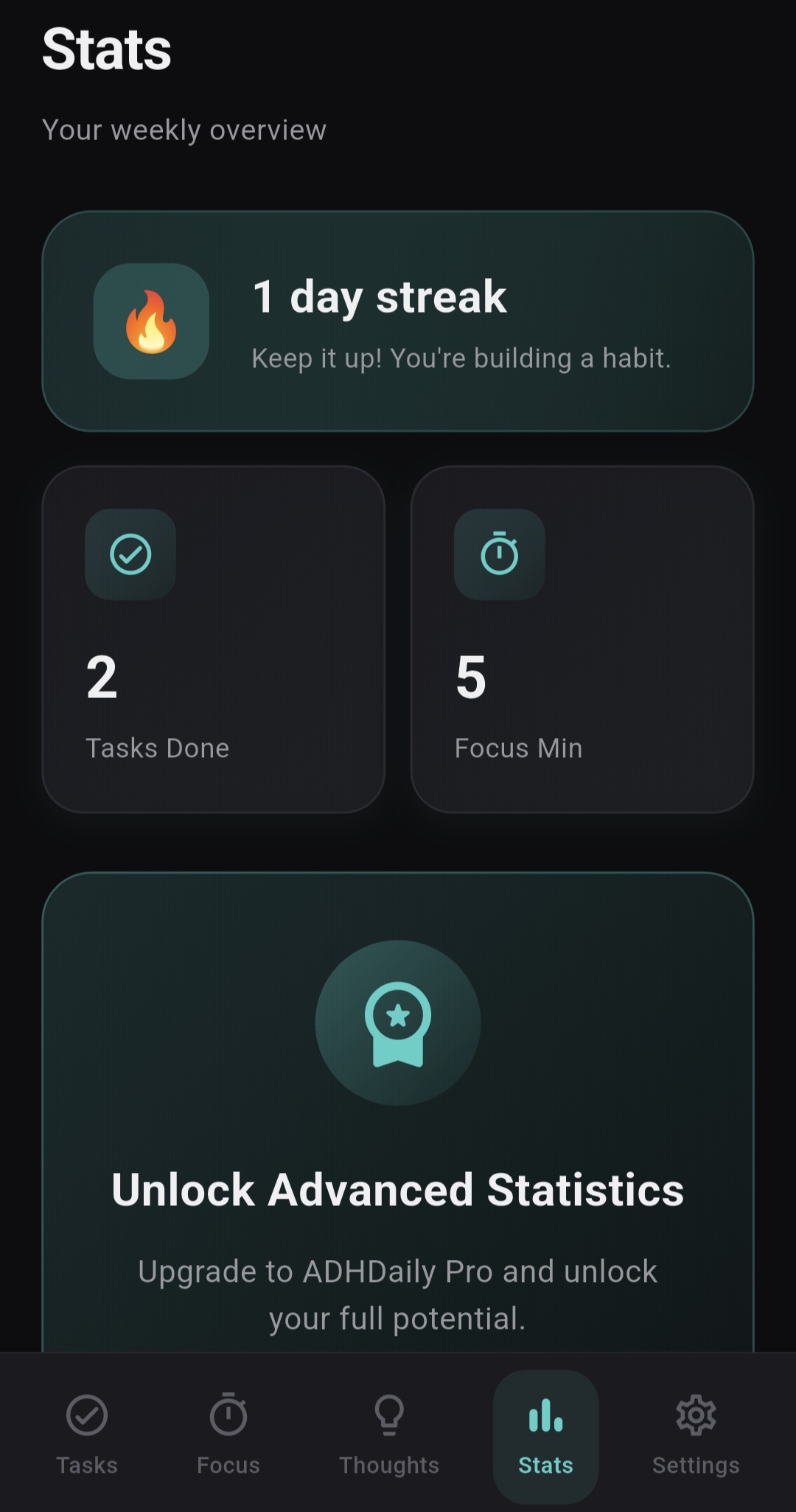 ADHDaily Focus Score screen